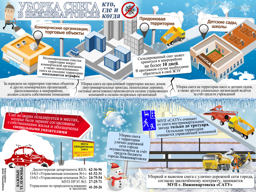 Регламент уборки снега в Московской области