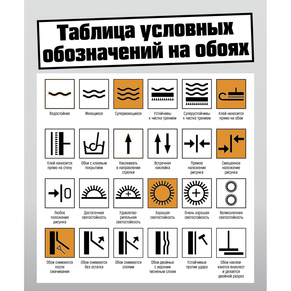 Маркировка обоев