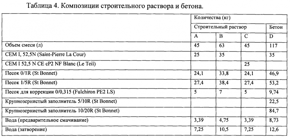 Поклейка обоев
