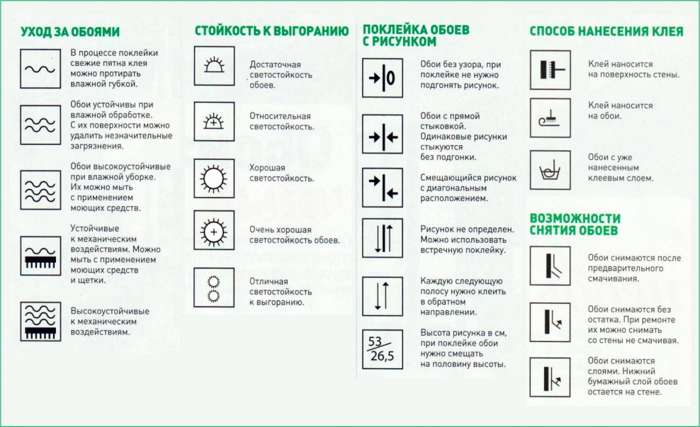 Объем строительного раствора