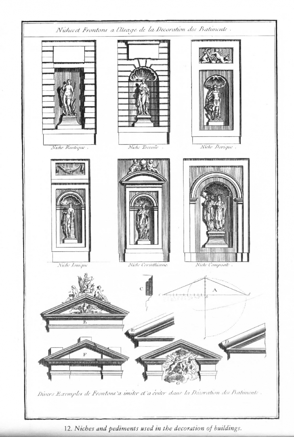 Архитектурные термины классицизма