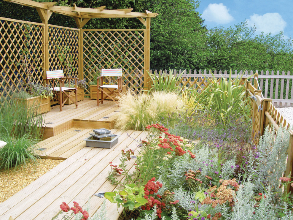 Зонирование участка перголами