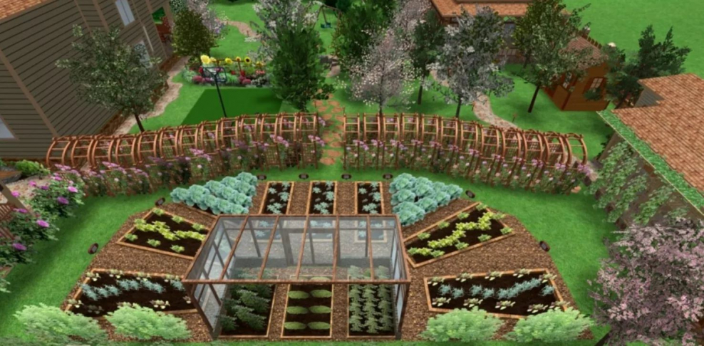 Ландшафт участка с огородом