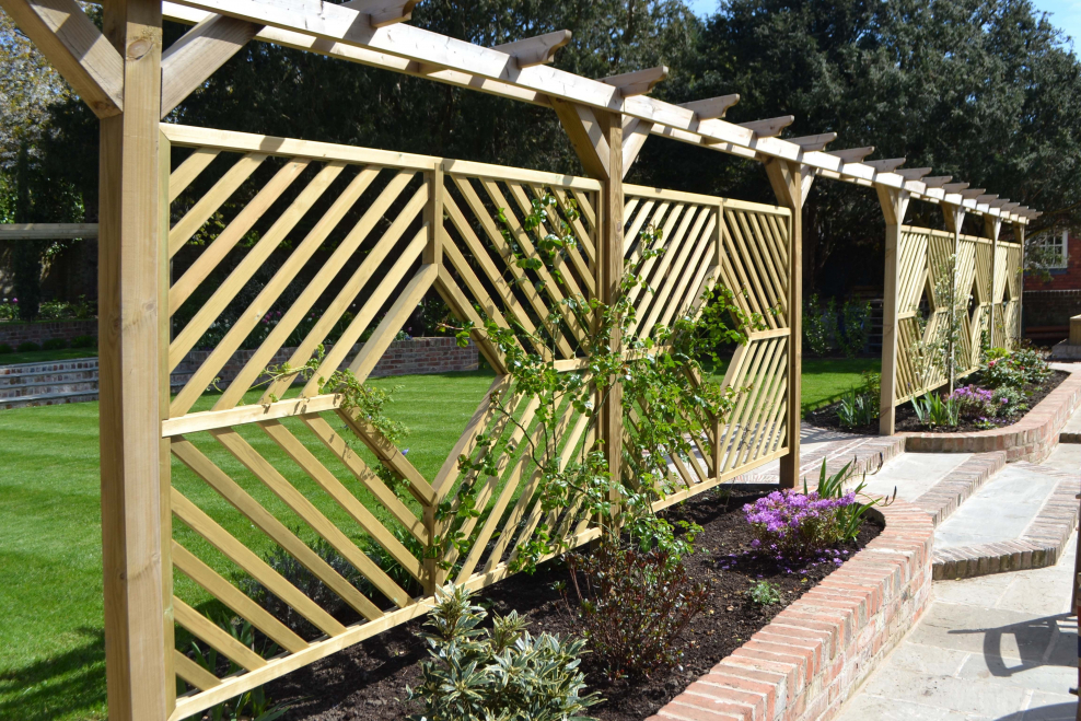 Зонирование сада и огорода