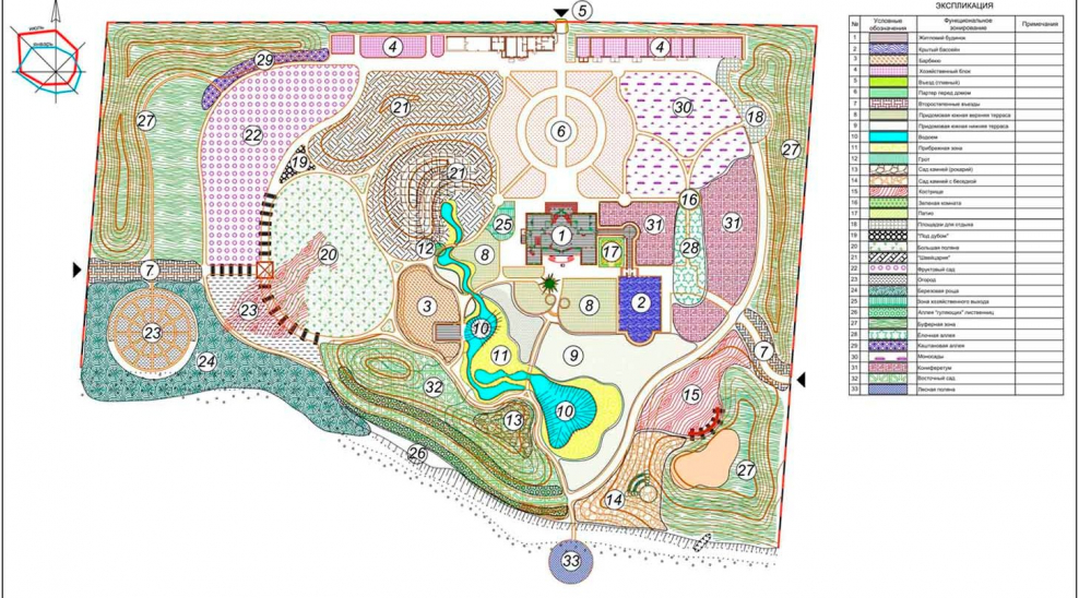 План участка с обозначениями