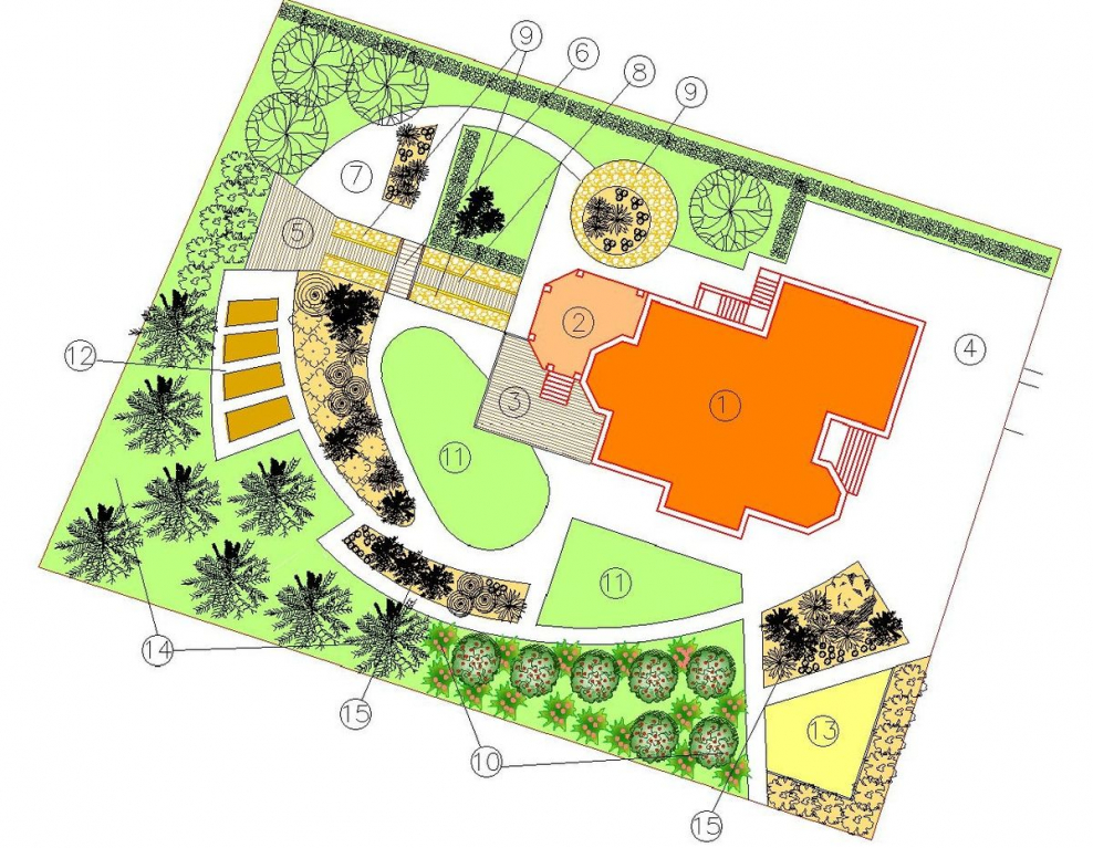 Схема функционального зонирования участка