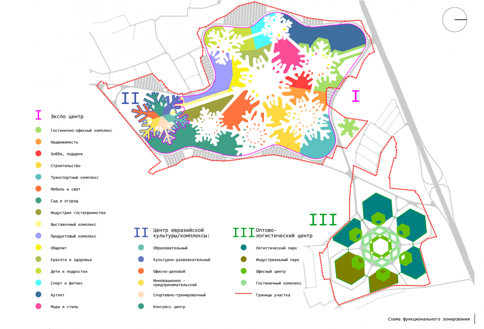 Функциональное зонирование парка Горького