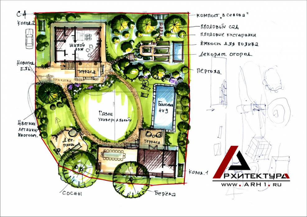 Функциональные схемы ландшафтный дизайн