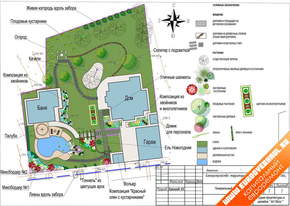 Генплан чертеж