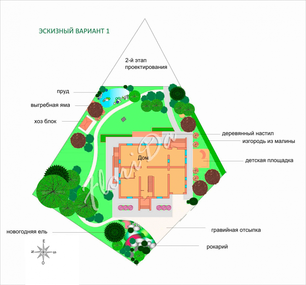 Генплан жилого участка