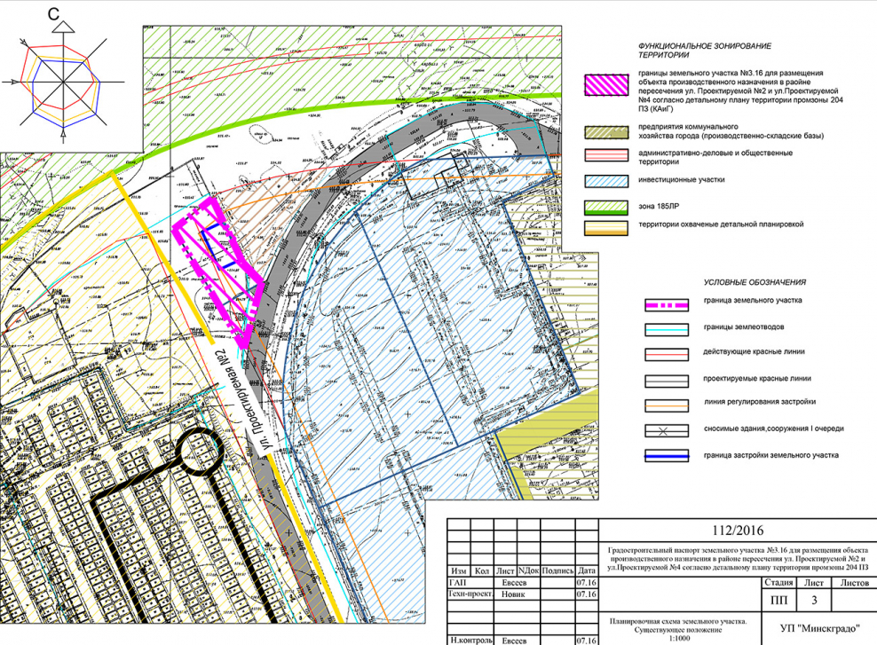 Схема функционального зонирования земельного участка
