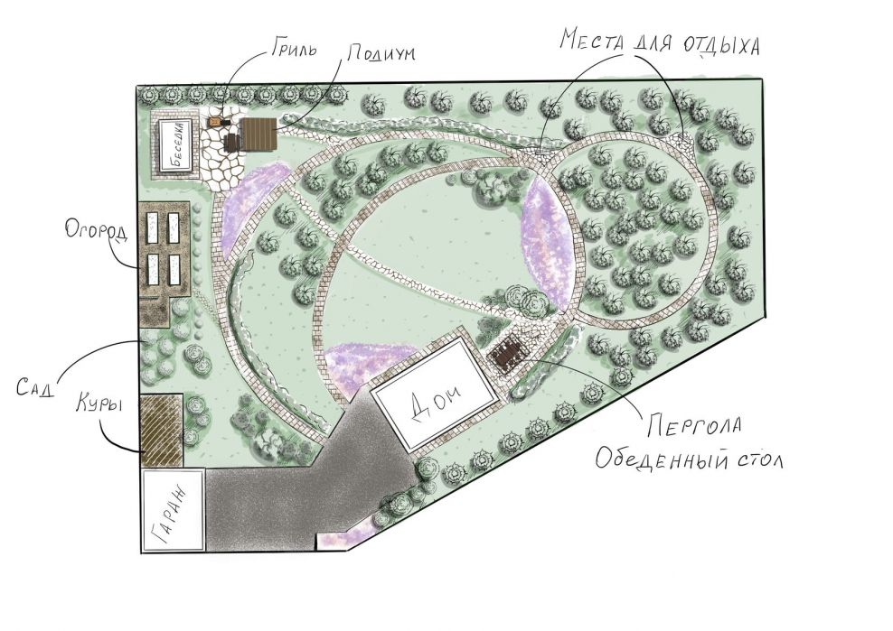 План озеленения участка