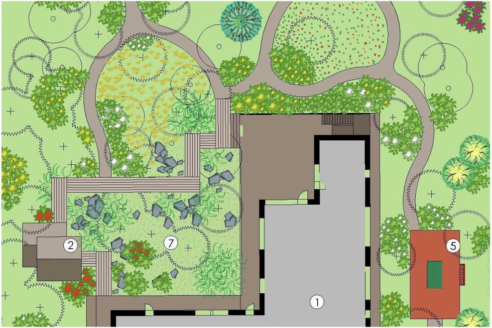 Ландшафтное зонирование