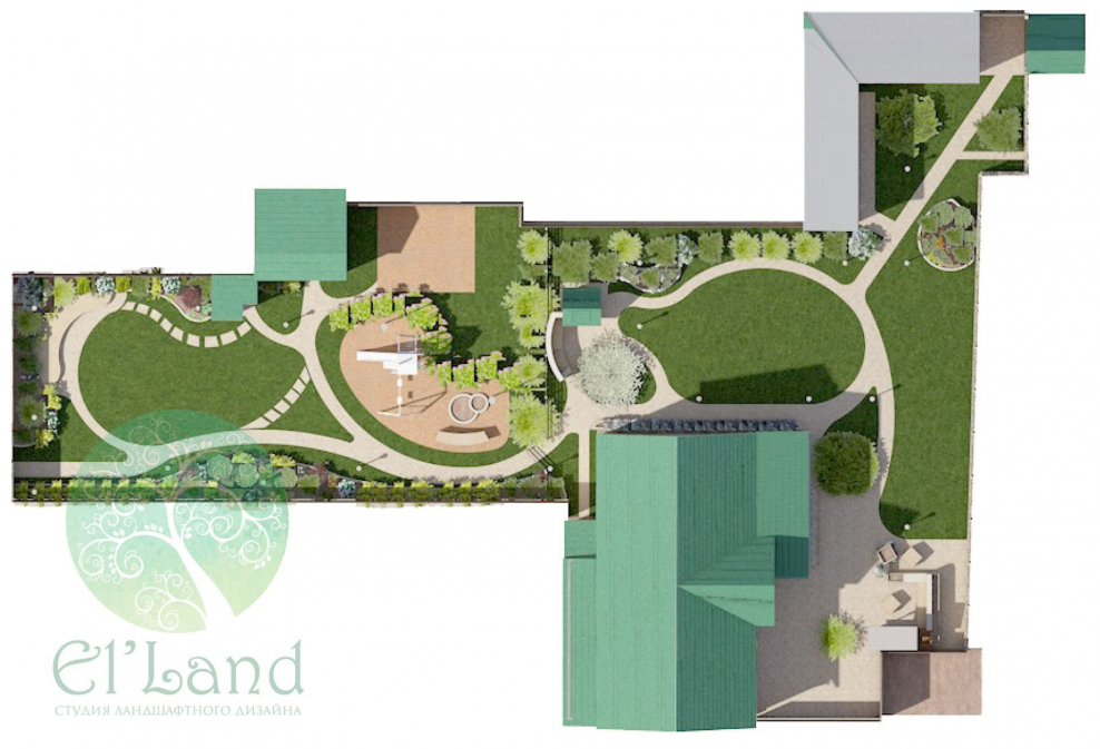 Функциональное зонирование участка ООМД