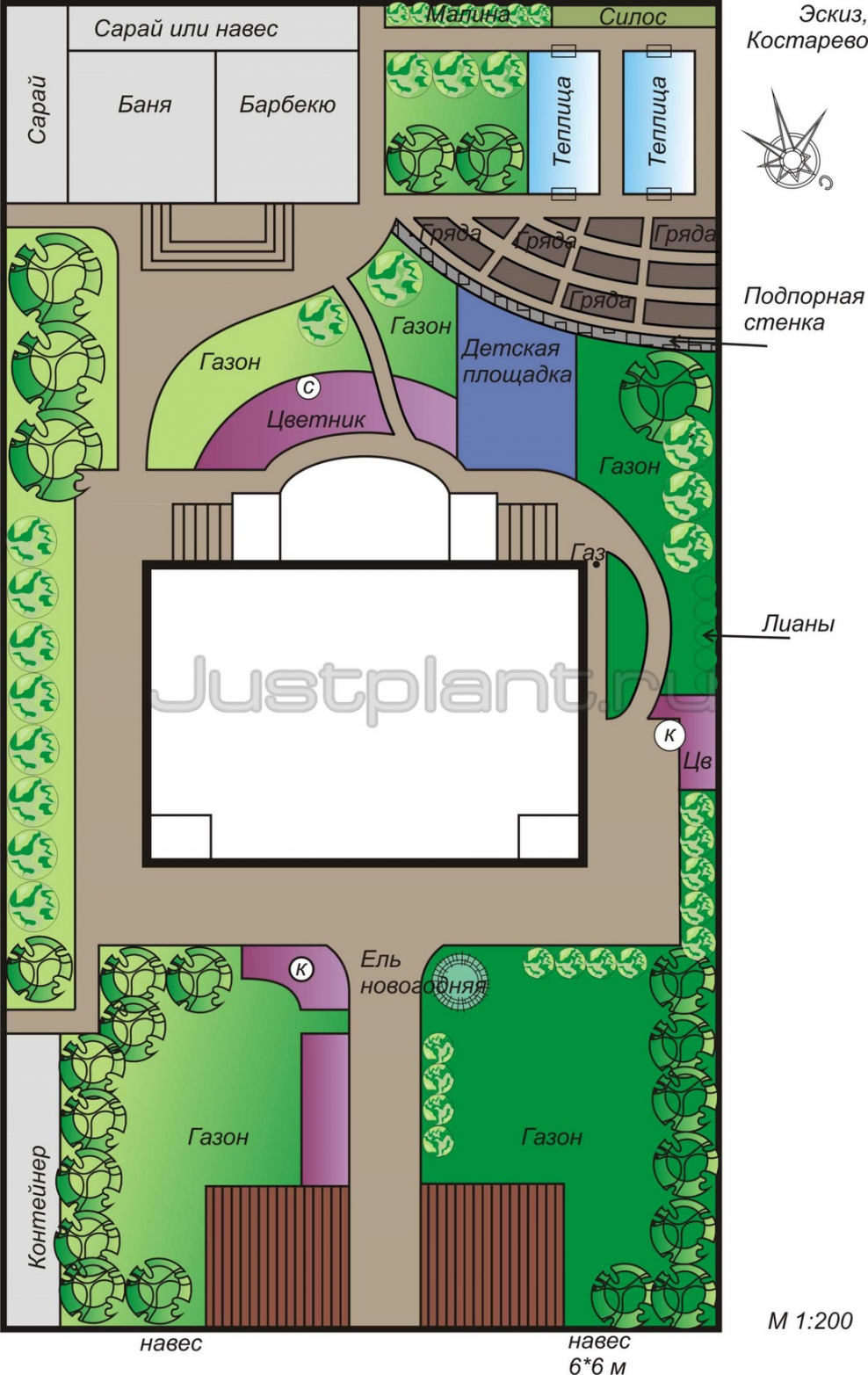 План функционального зонирования квартиры