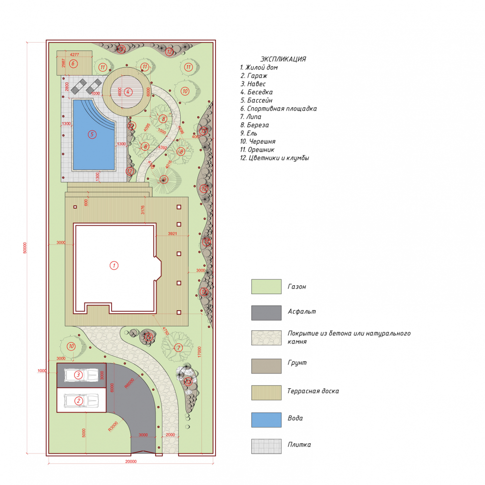 Варианты планировки участка 10 соток
