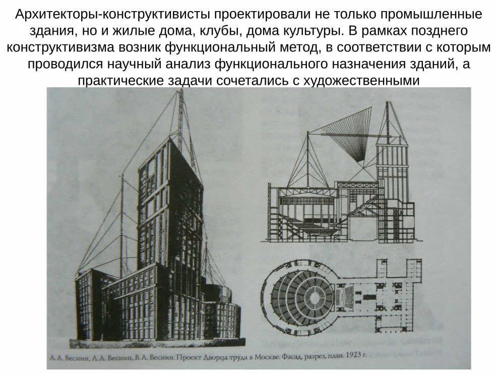 Архитектура СССР 1920-1930 конструктивизм