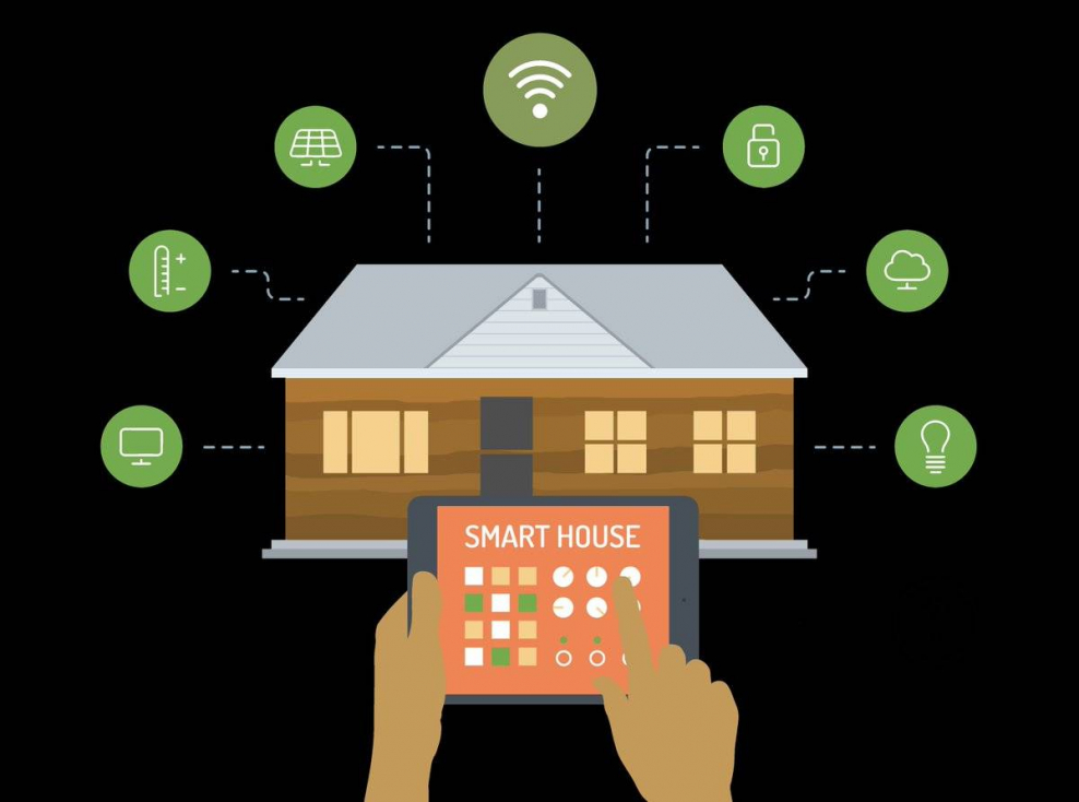 Возможности умного дома