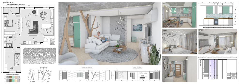 Компоновка проекта интерьера