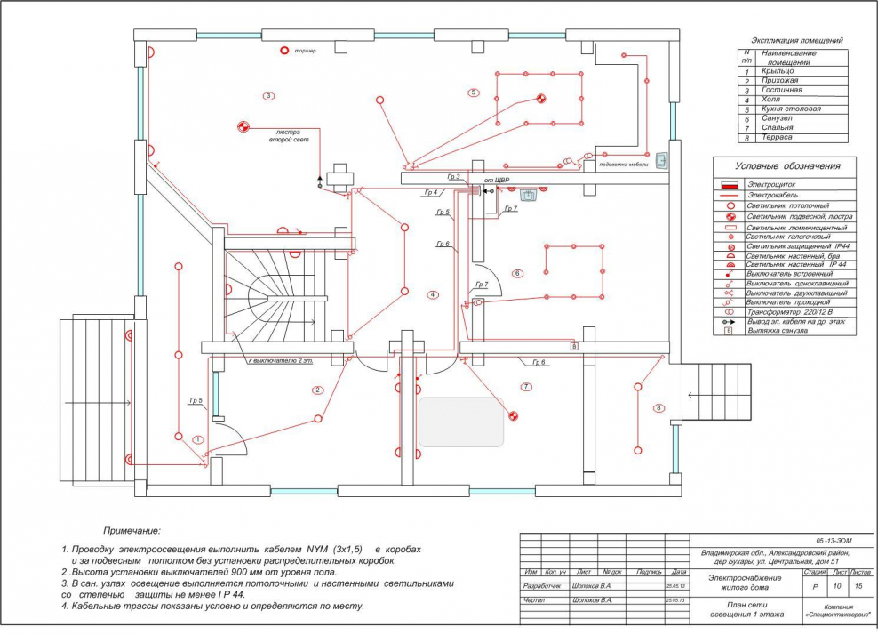 Схема электропитания освещения квартиры
