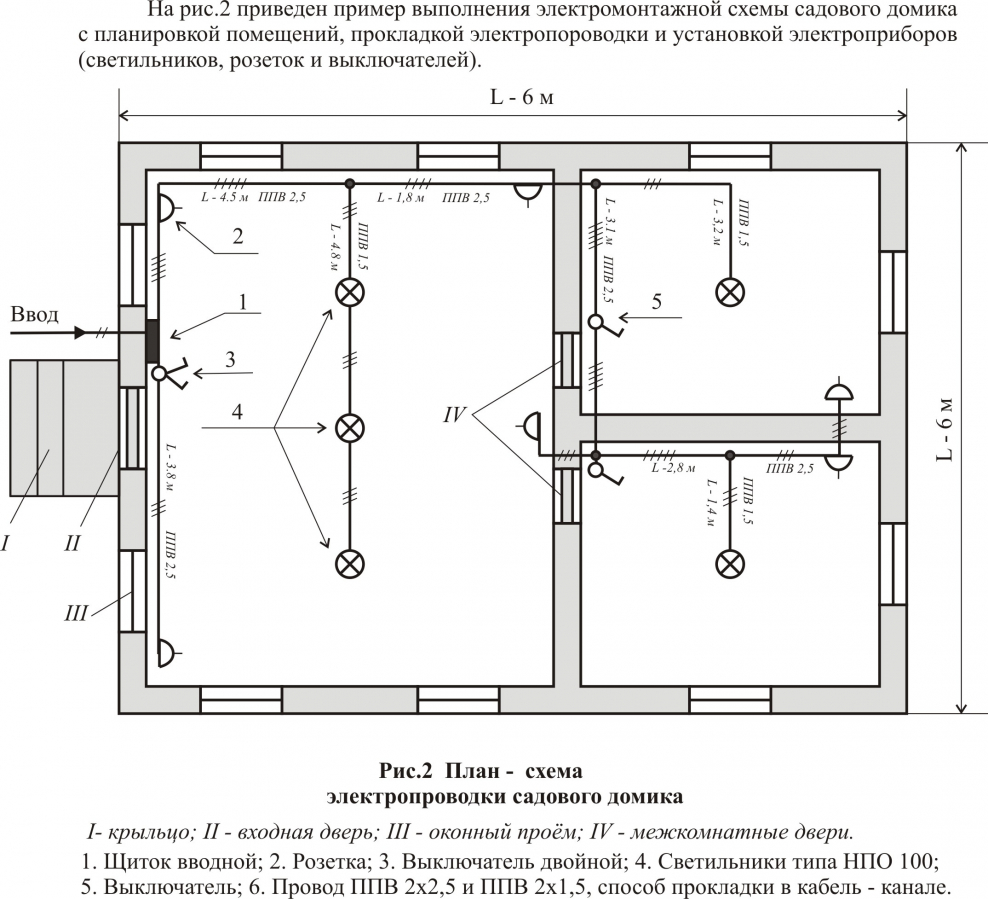 Монтажная схема квартирной электропроводки