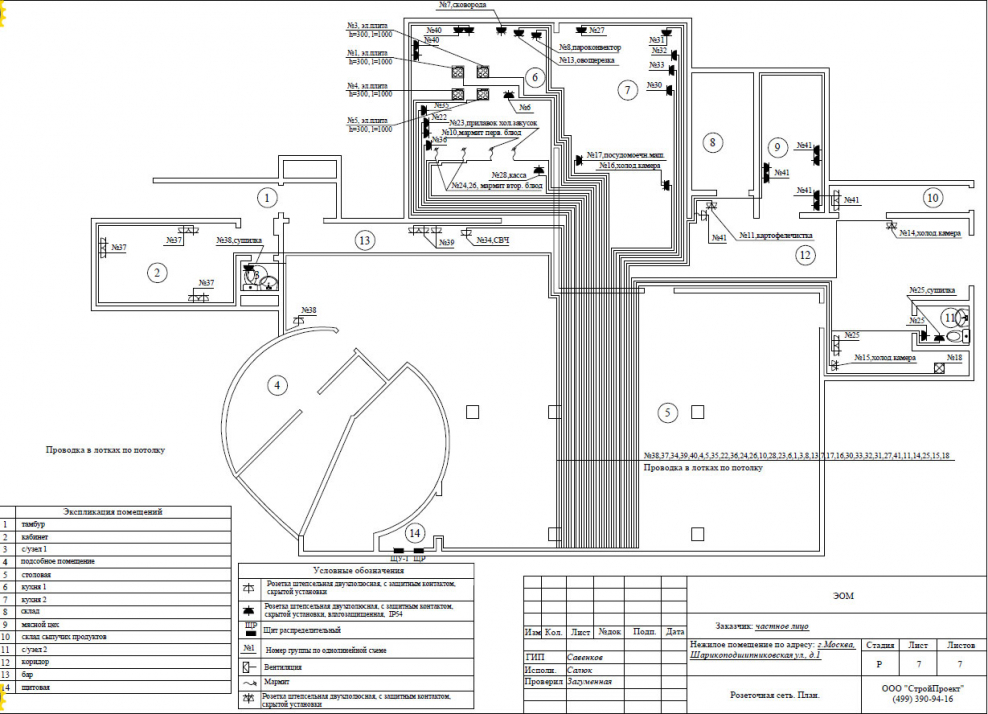 План электроснабжения кафе