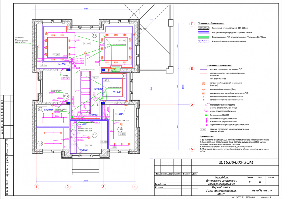 Схема электроснабжения квартиры план