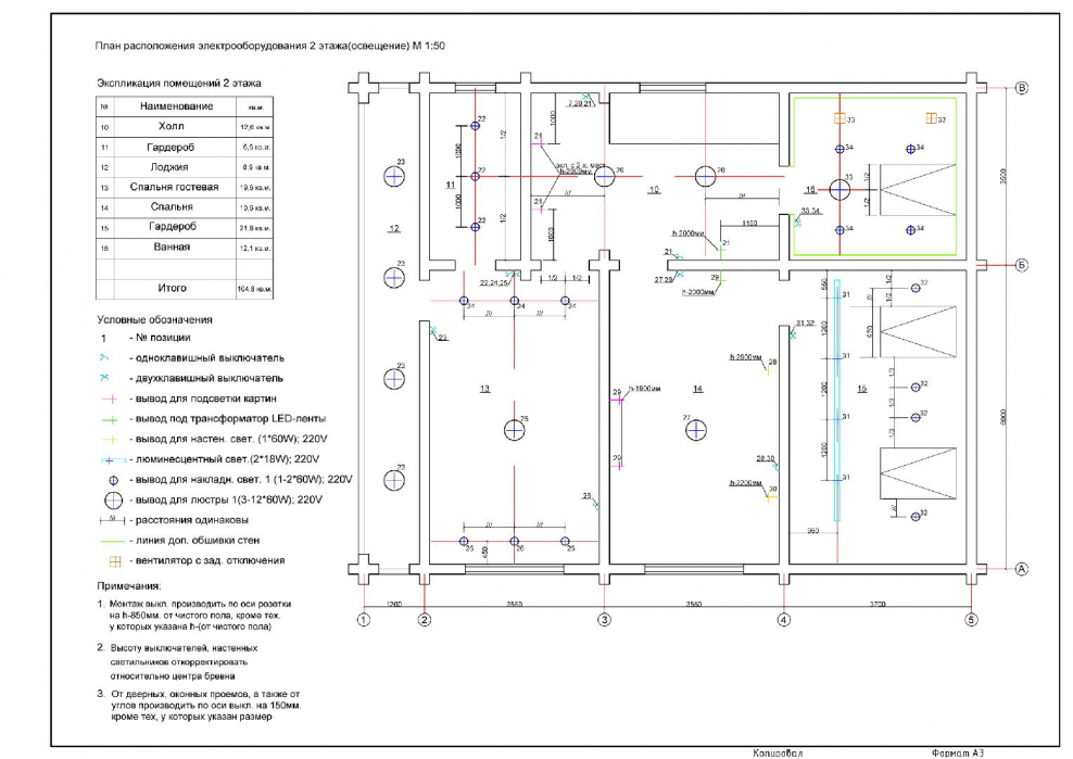Схема электропроводки освещения в офисных помещениях