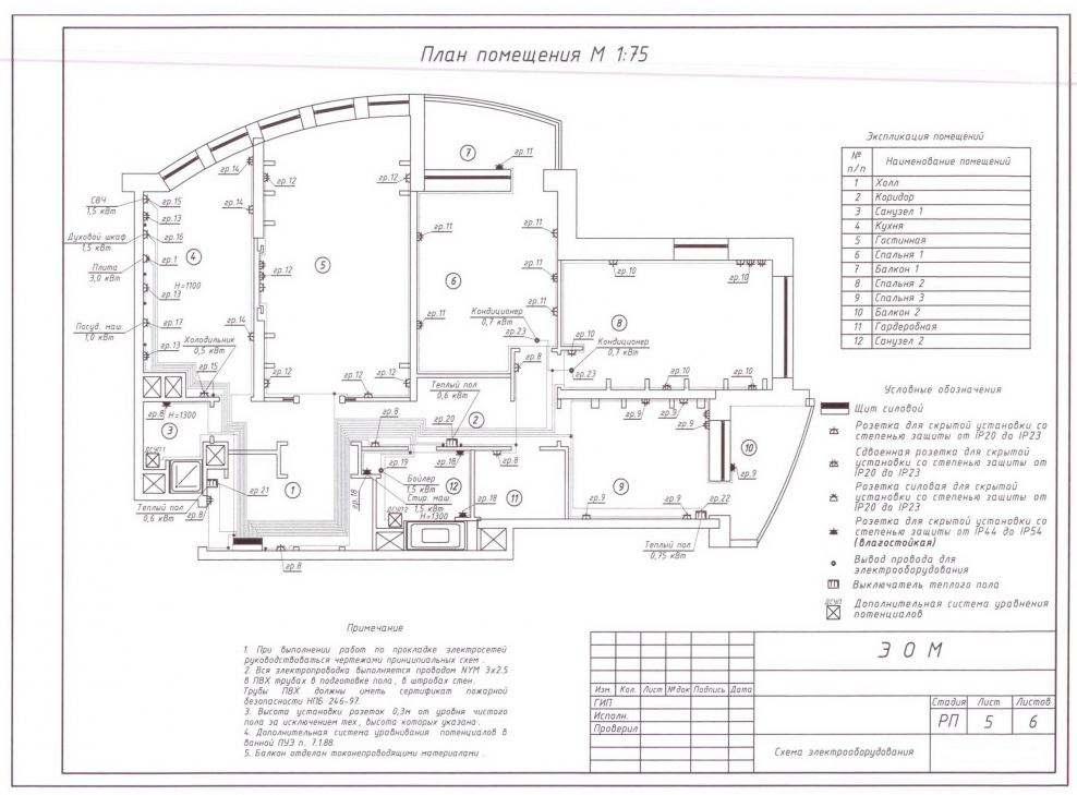Схема проводки электропитания квартиры
