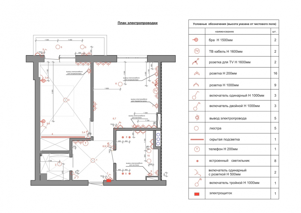 Разводка электрики в квартире схема 3 х комнатная квартира