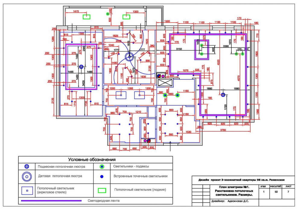 Схема электропроводки на плане помещения