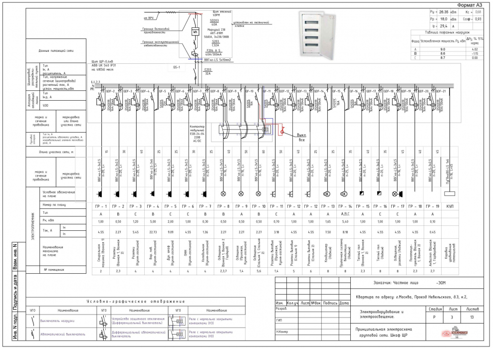 Однолинейная схема квартирной электропроводки