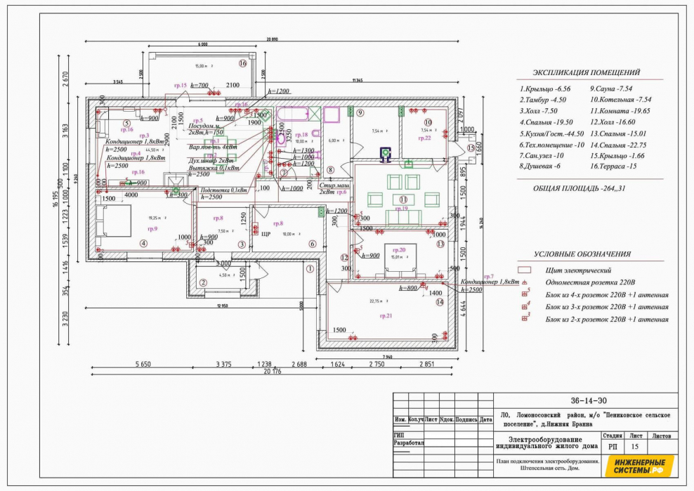 Схема электропроводки на плане помещения