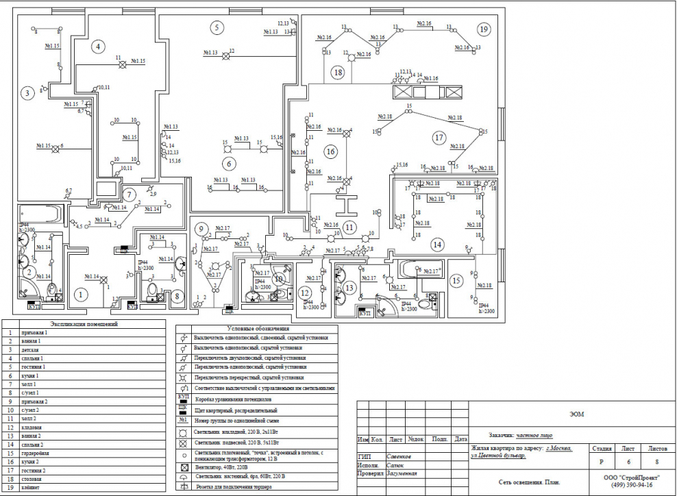 Пример исполнительной схемы электроснабжения