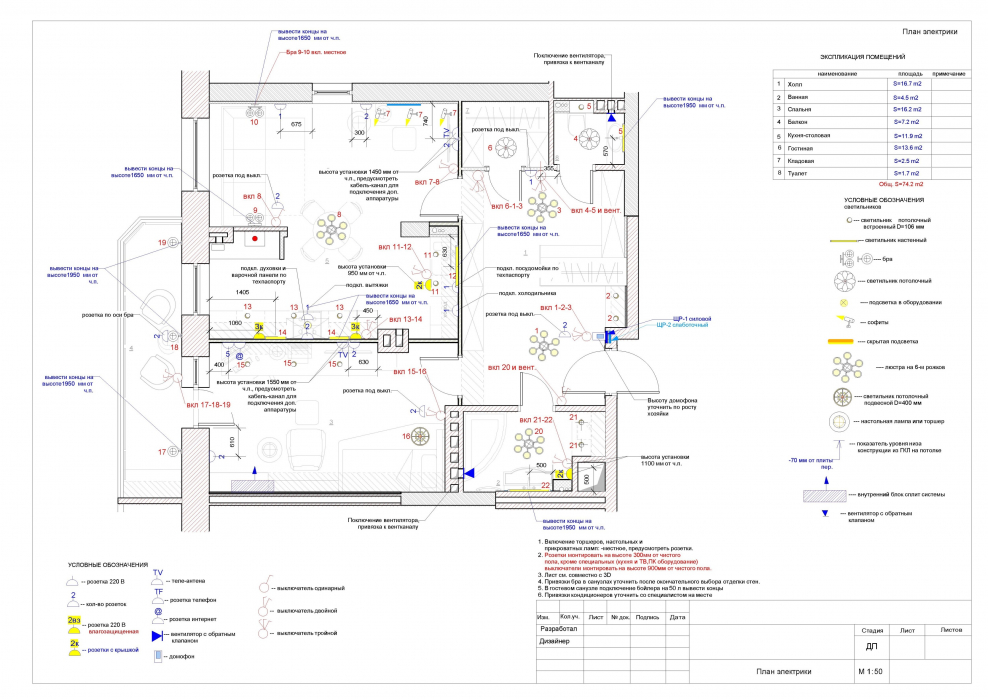 Схема электропроводки освещения в офисных помещениях