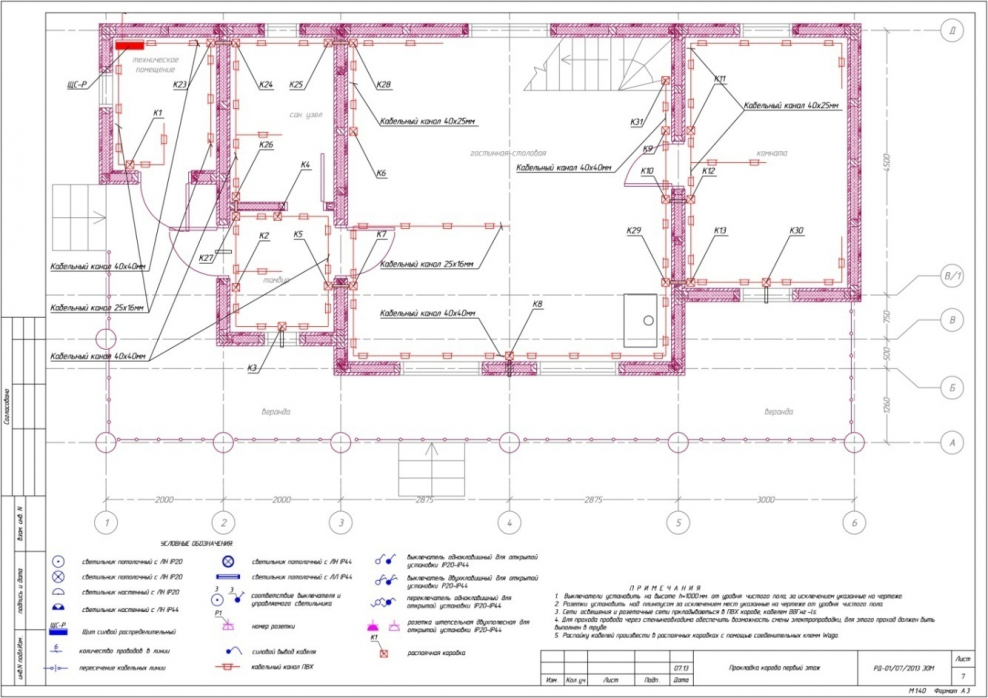 Схема монтажа электропроводки в каркасном доме