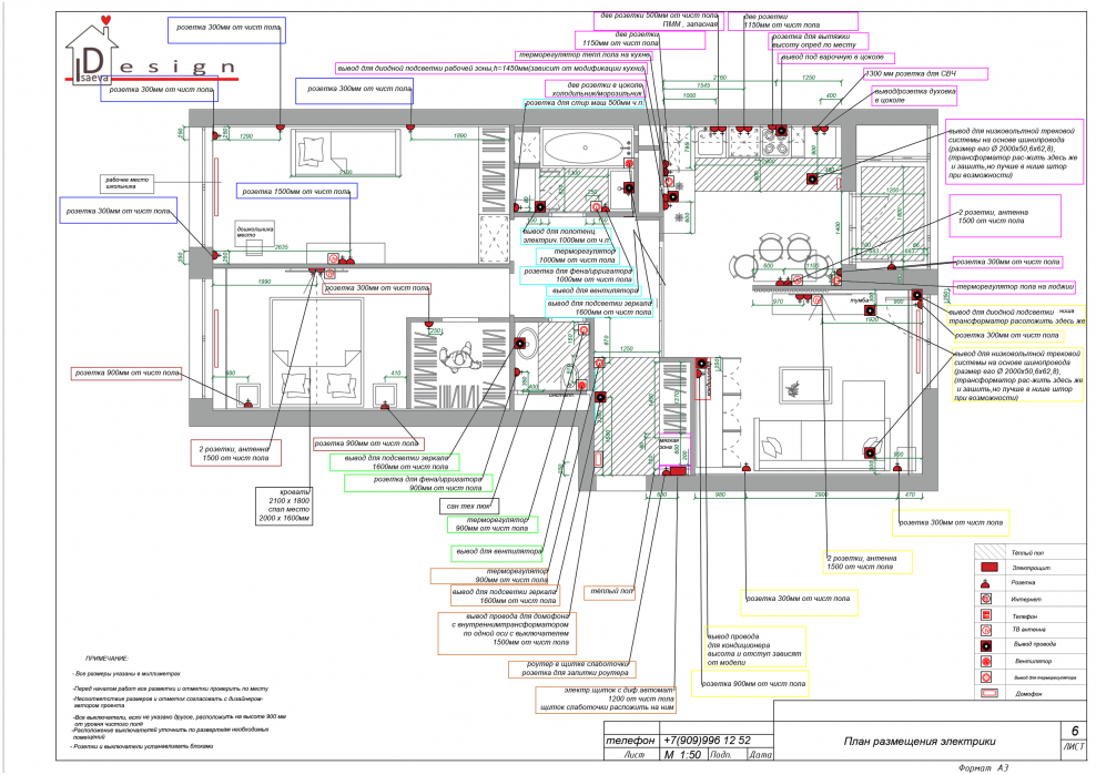 План электрики