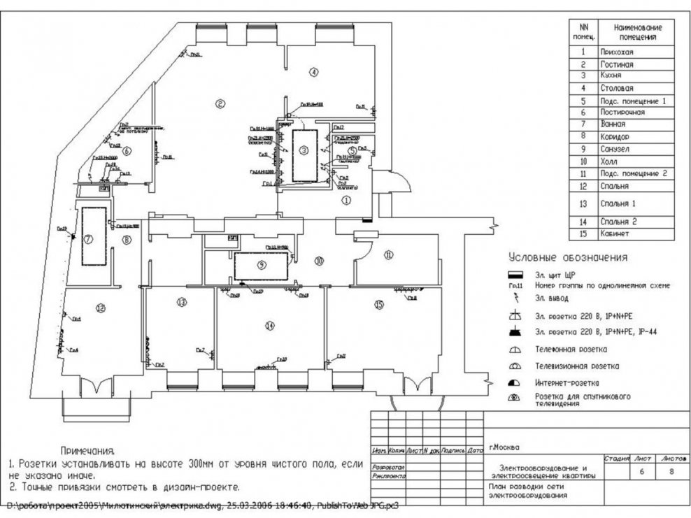 Схема разводки электрических сетей