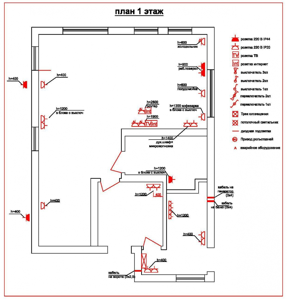 Схема электроснабжения дачного дома 220в