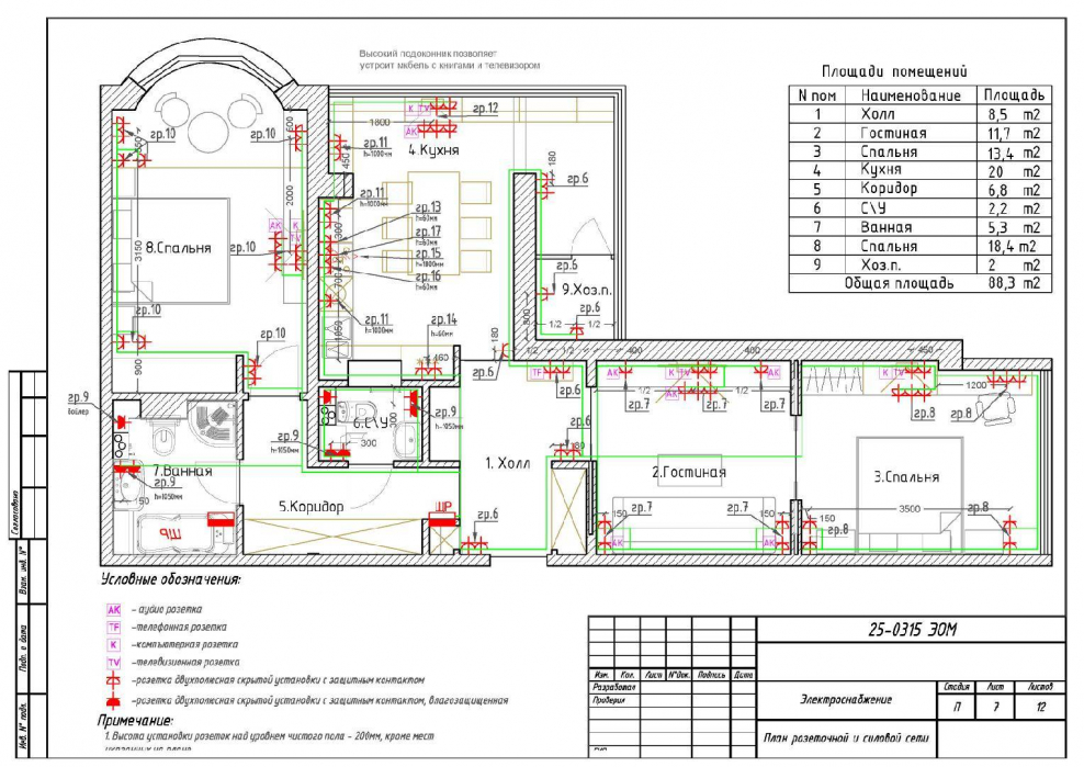 Монтажная схема розеточной сети освещения