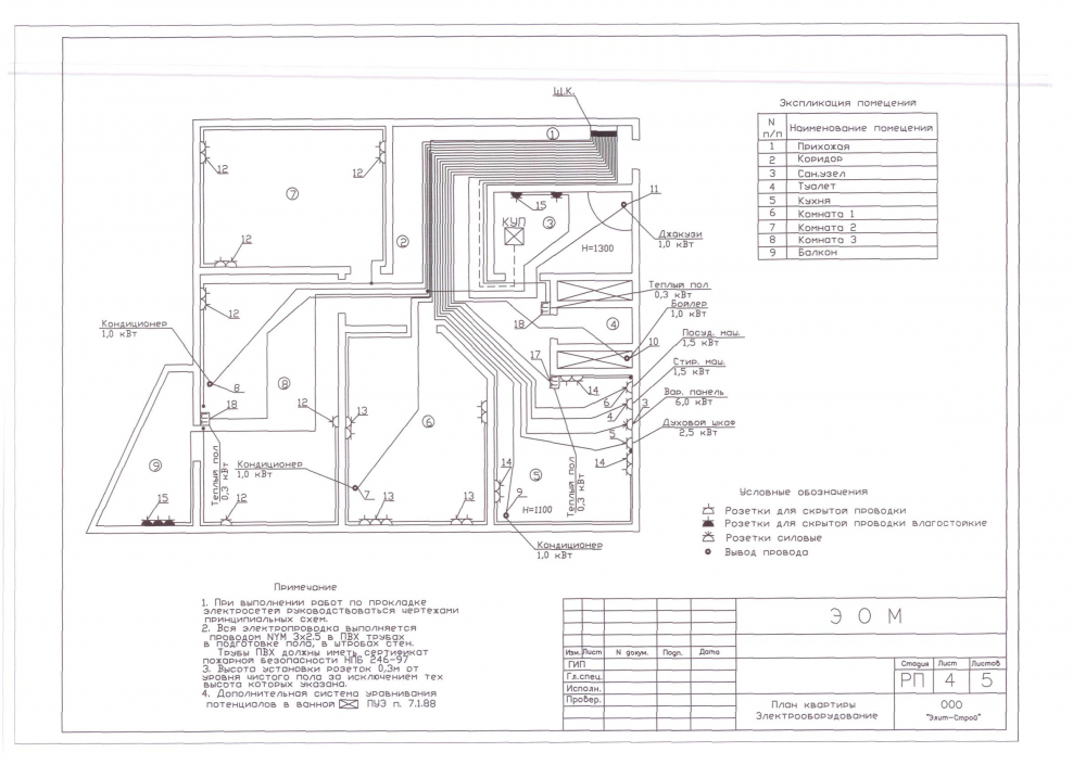 Схема проводки электропитания квартиры