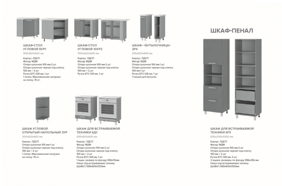 Модульная кухня Титан БТС схема модулей