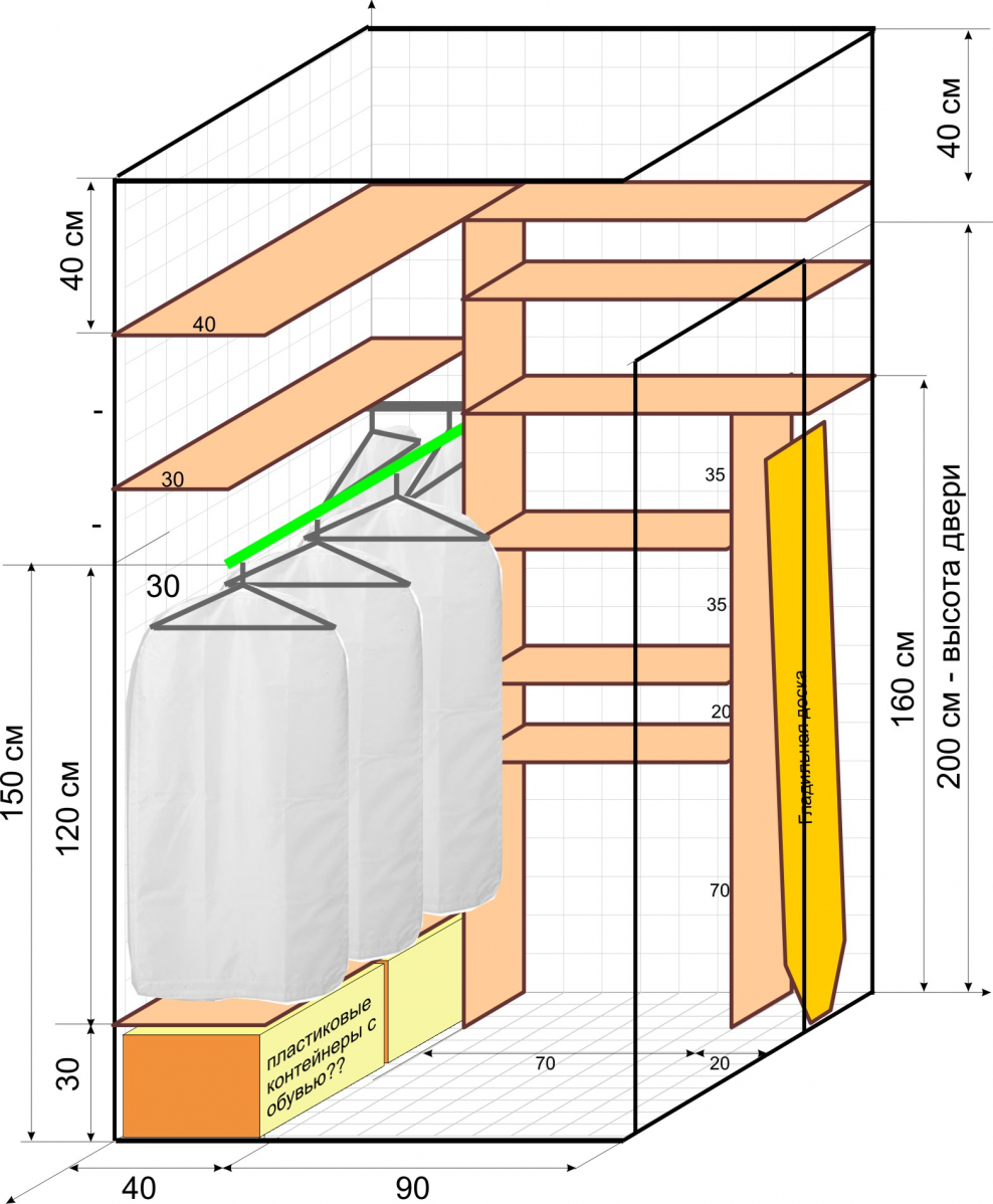 Гардеробная Нептун МДФ