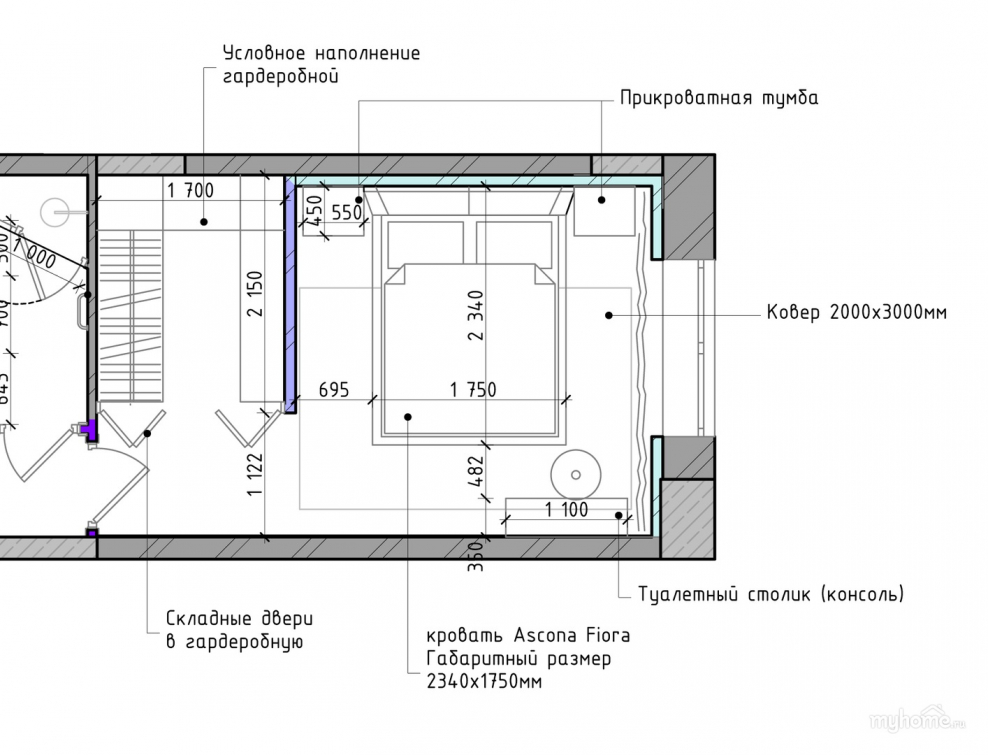 Гардеробная на 3 стены
