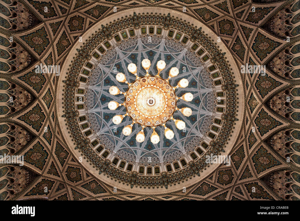 Купольный потолок из гипсокартона