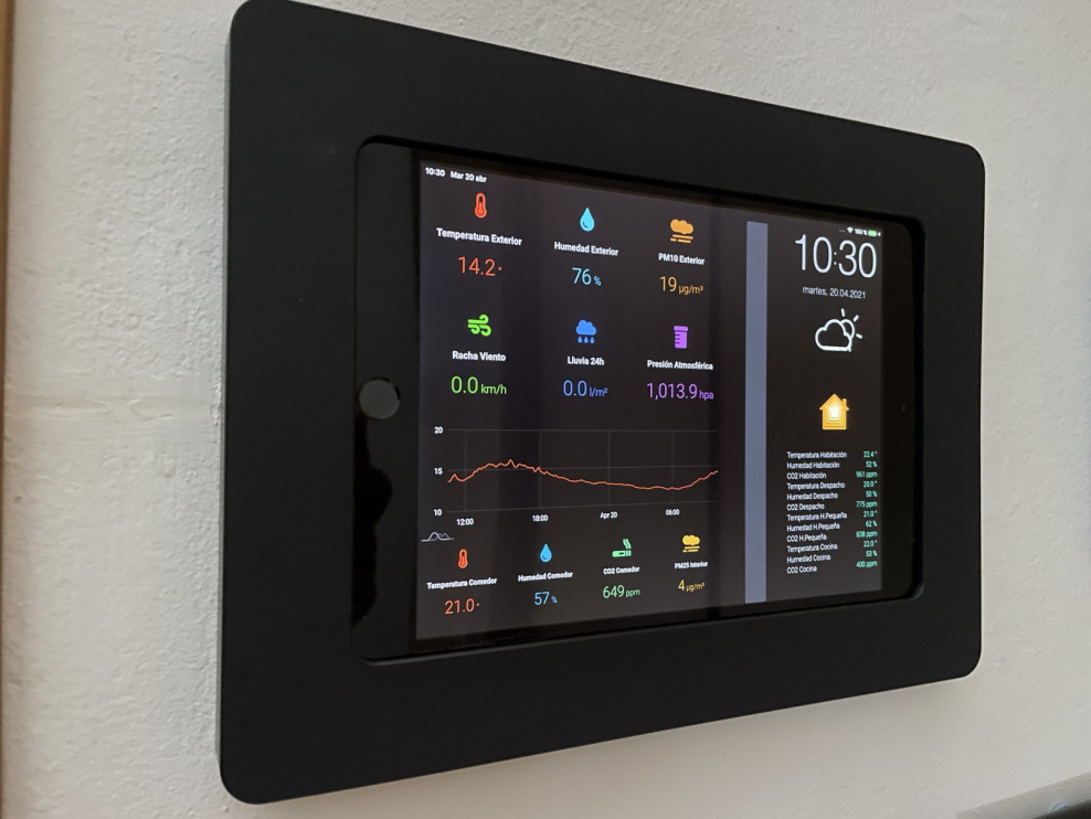 Сенсорная панель умный дом