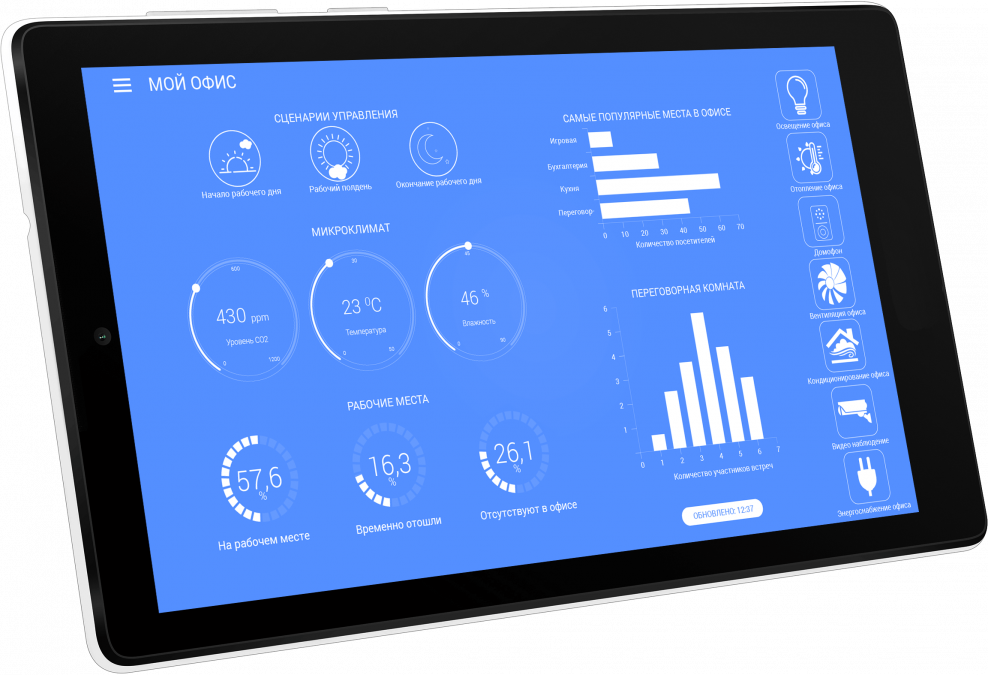 Панель управления