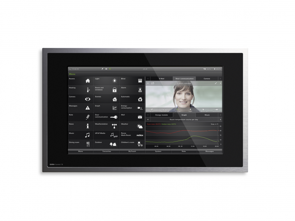 Панель управления HOMEKIT