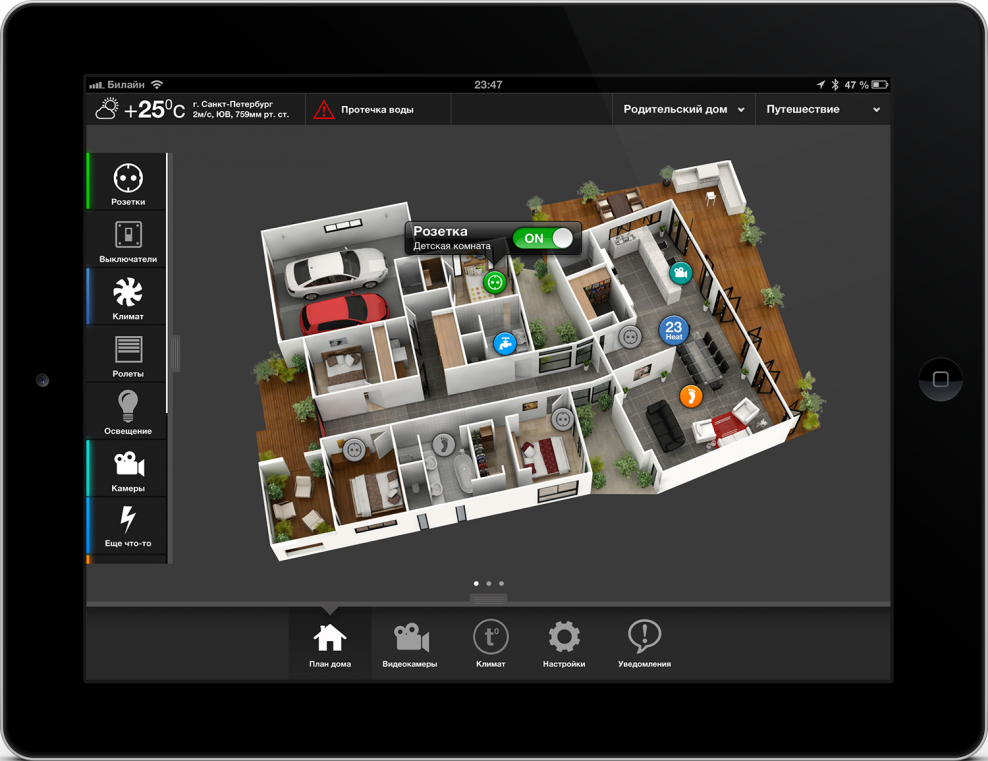 Умный дом система климат контроль