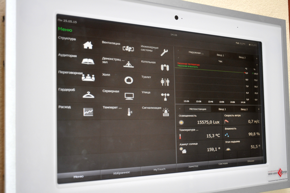Интерфейс умного дома